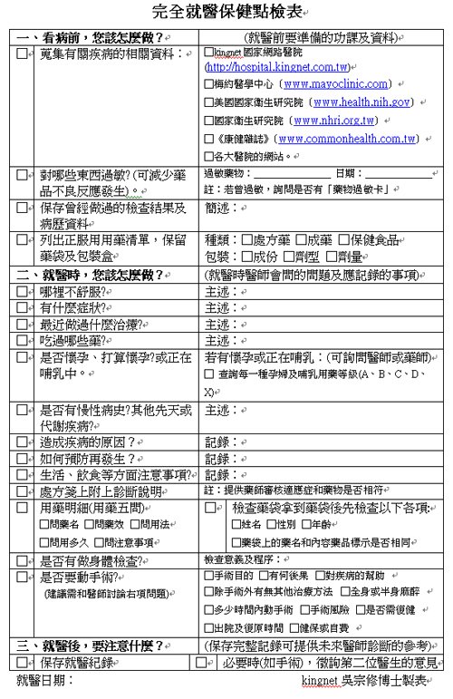 說清楚、問明白,做個聰明的病人?_圖1 說清楚、問明白,做個聰明的病人?_圖1