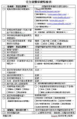 說清楚、問明白，做個聰明的病人？