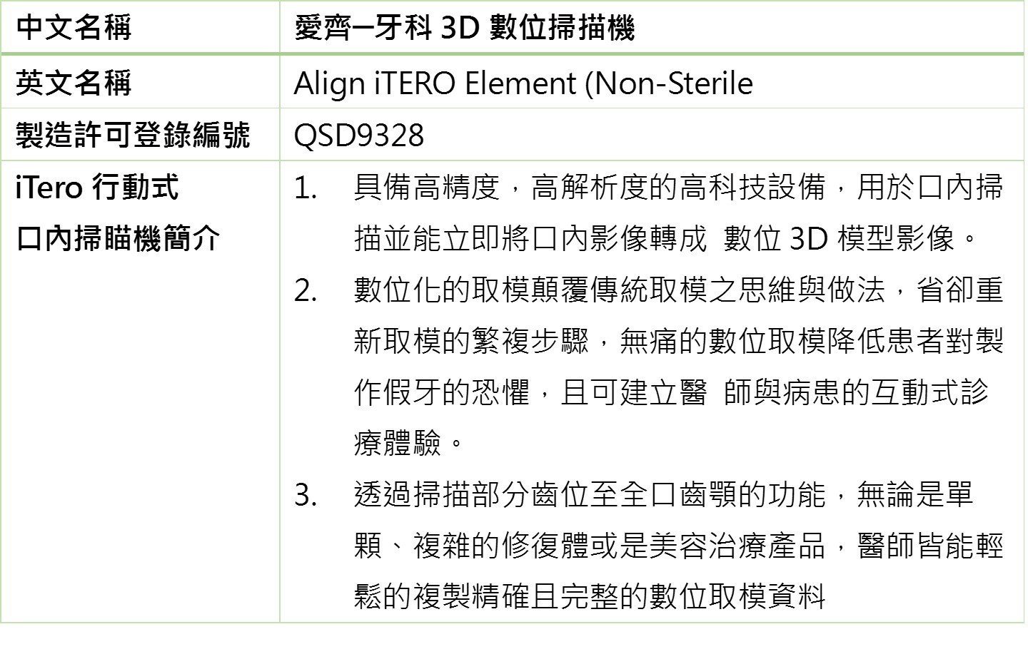 口內掃描機，輕鬆做假牙_圖2