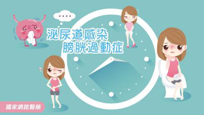 泌尿道感染與膀胱過動症介紹