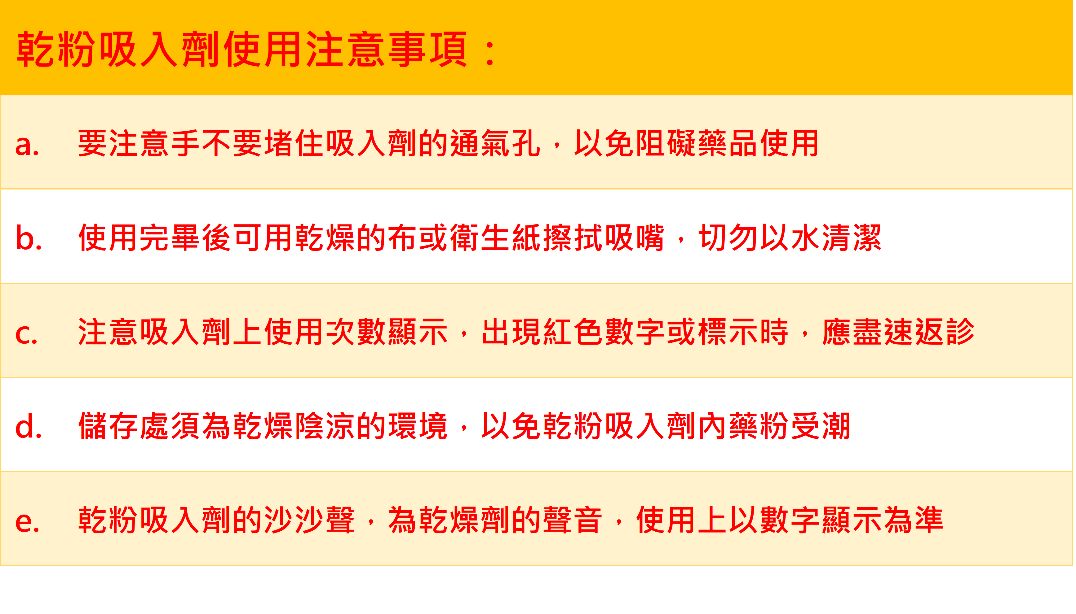 小寶貝生病哭哭！！孩童用藥小提醒～～系列報導三_圖3