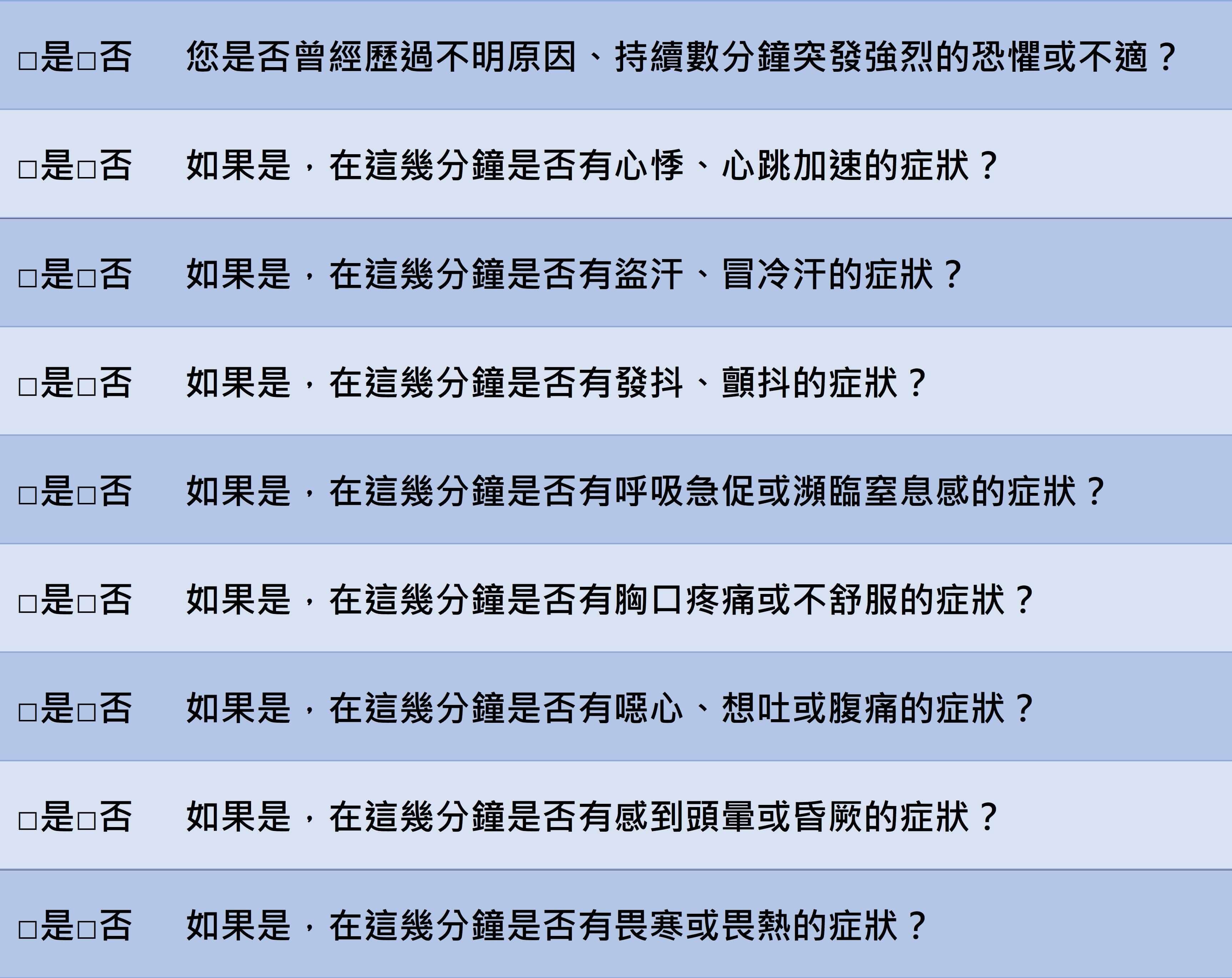 焦慮感突然來襲，我是怎麼了？（上）_圖2