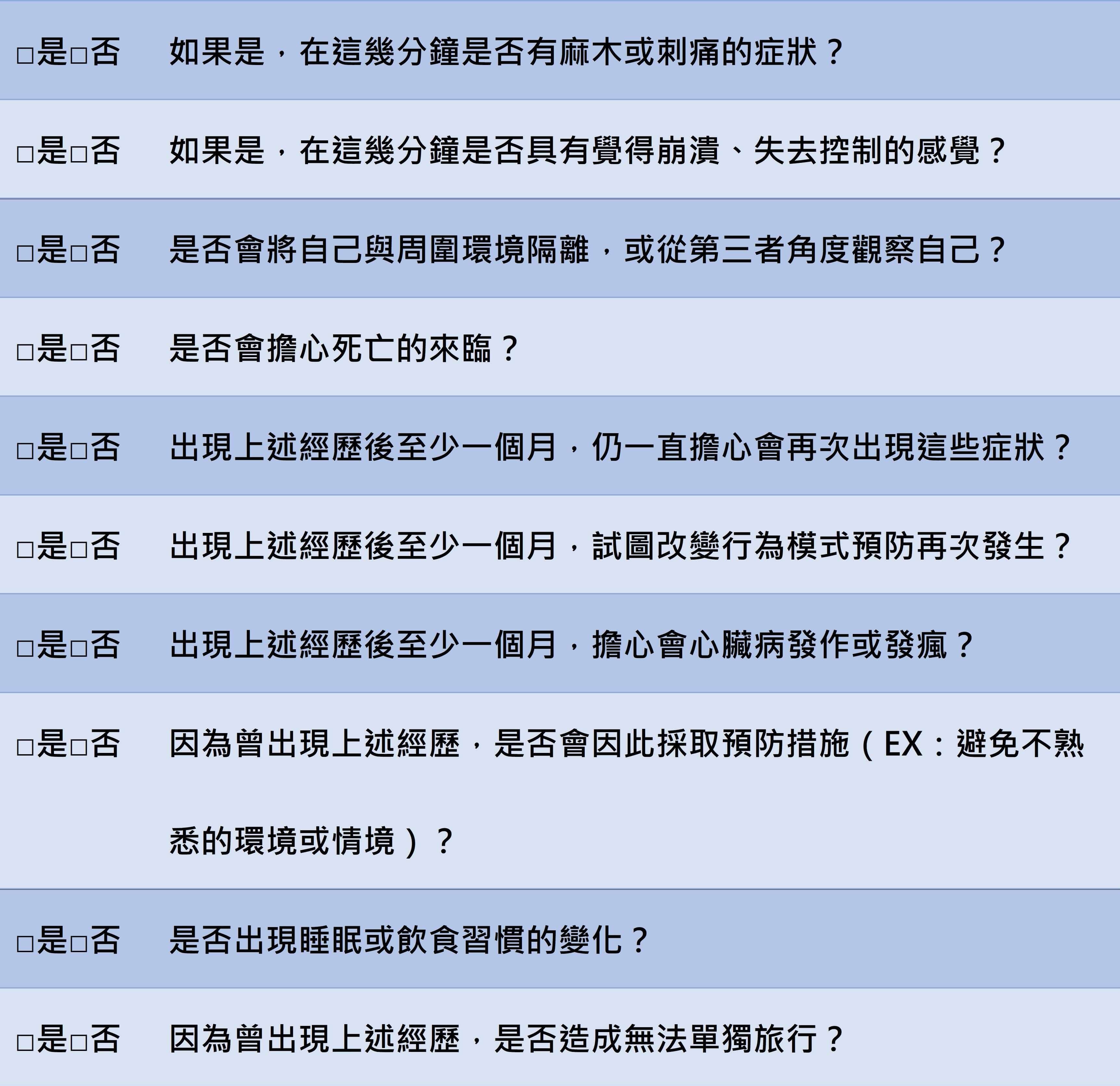 焦慮感突然來襲，我是怎麼了？（上）_圖3