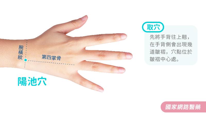 換季不感冒 春季養肝增強抵抗力_圖5