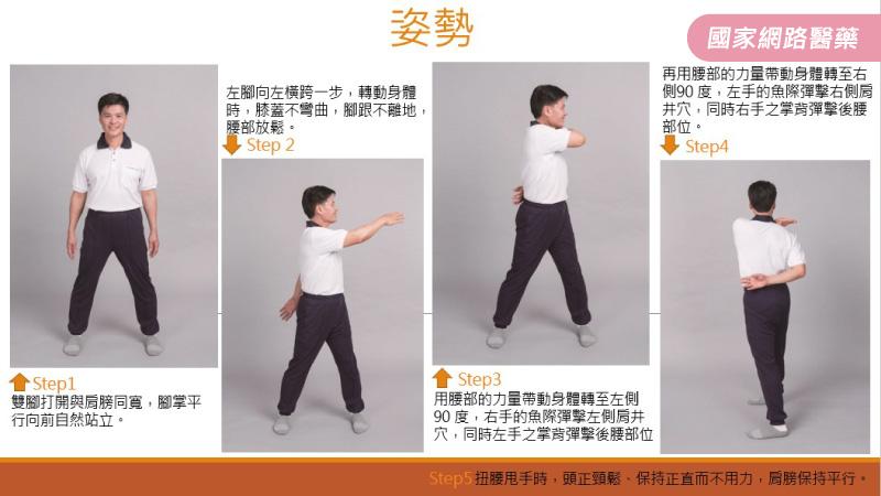 每天動身體 扭腰甩手塑腰腹_圖2