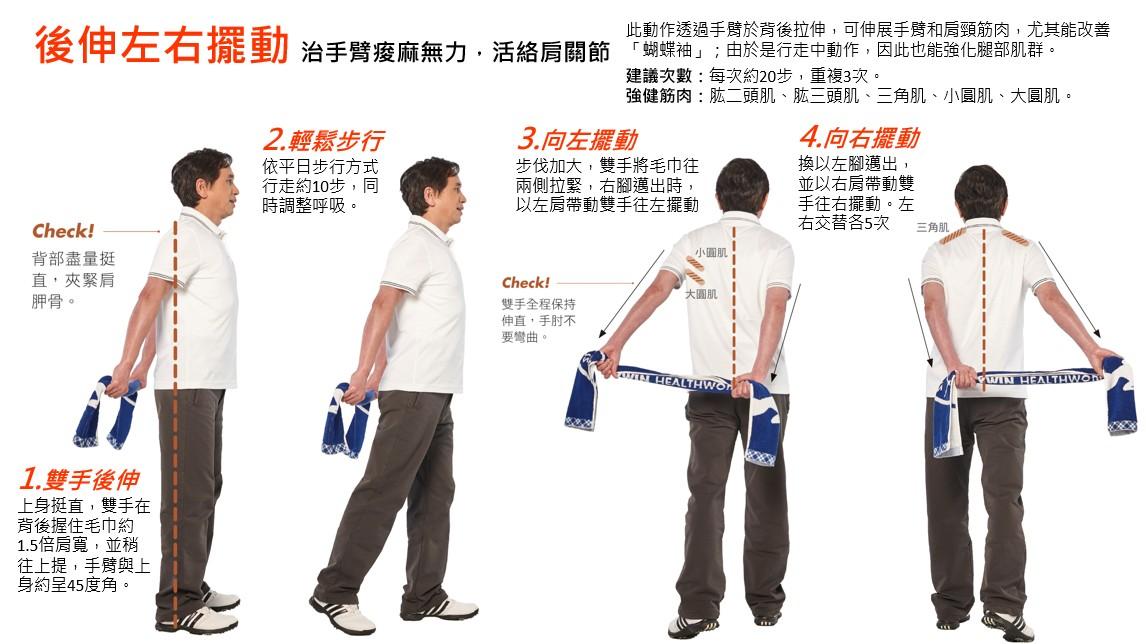 痠痛不理會 恐損健康誘疾病_圖2