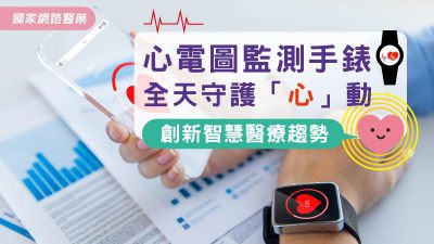 心電圖監測手錶 全天守護「心」動