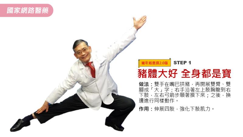 春節儲備健康 簡文仁傳授「豬年五好如意操」Start！_圖2