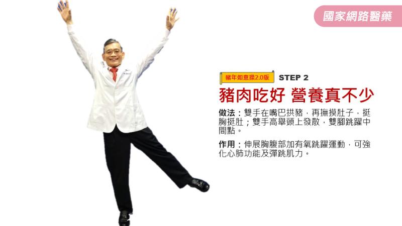 春節儲備健康 簡文仁傳授「豬年五好如意操」Start！_圖3