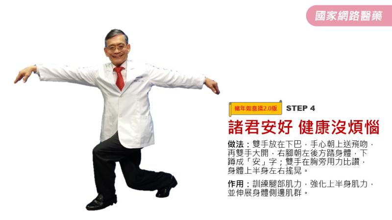 春節儲備健康 簡文仁傳授「豬年五好如意操」Start！_圖5