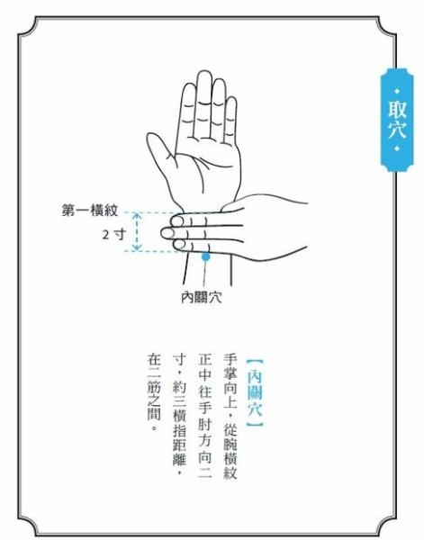 護心的最佳穴道在這!心悸、高血壓...台灣針灸權威教你心臟保健_圖2 護心的最佳穴道在這!心悸、高血壓...台灣針灸權威教你心臟保健_圖2