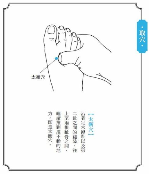 護心的最佳穴道在這!心悸、高血壓...台灣針灸權威教你心臟保健_圖3 護心的最佳穴道在這!心悸、高血壓...台灣針灸權威教你心臟保健_圖3