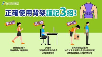 保護脊椎好幫手 3招教你正確使用背架
