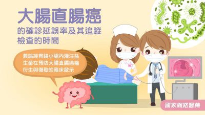 大腸直腸癌的確診延誤率及其追蹤檢查的時間〜兼論經胃鏡小腸內灌注益生菌在預防大腸直腸癌瘤衍生與復發的臨床啟示