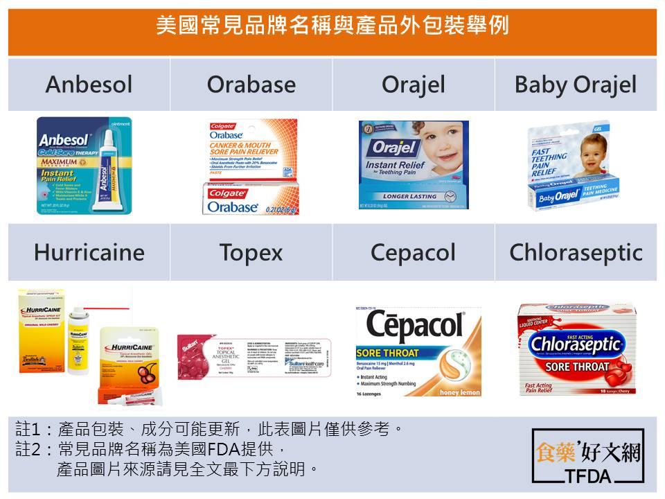 寶寶長牙哭鬧，別亂塗止痛藥！用這兩招緩解_圖2