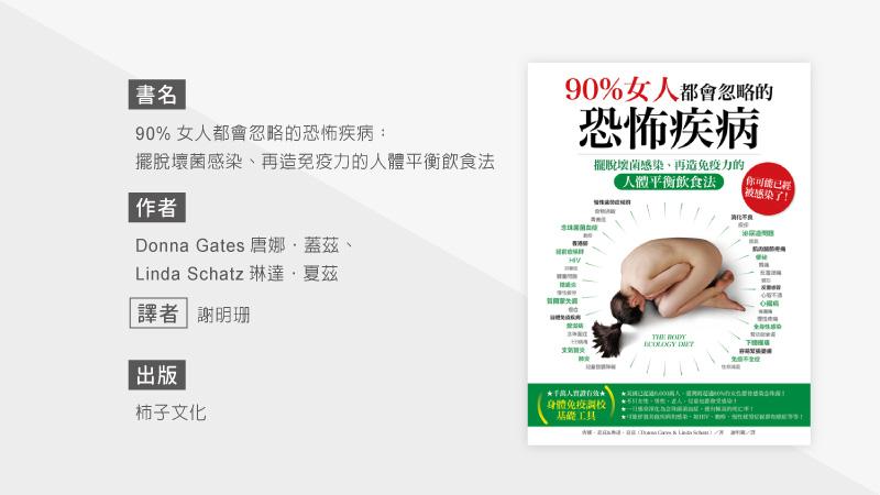 使用抗生素後，念珠菌也跟著滋長？！專家建議，吃這個可幫助體內除壞菌_圖2