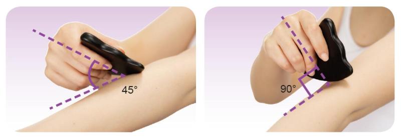 掌握刮痧手法 失眠、落枕不藥而癒!_圖3 掌握刮痧手法 失眠、落枕不藥而癒!_圖3