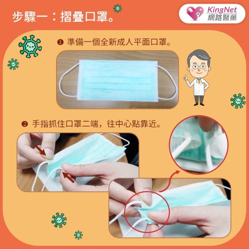 【防疫小撇步】小臉人、小童缺口罩！？成人平面口罩變變變_圖2