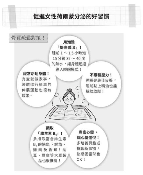 女生過瘦，竟會造成「骨質疏鬆」！日本醫學博士告訴你：體脂率「OO%」是關鍵_圖2