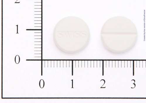 ANTON TABLETS 安痛克錠