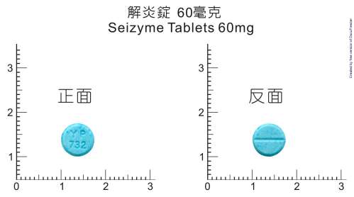 SEIZYME TABLETS 60MG "Y.Y." "應元"解炎錠６０毫克