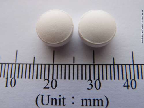 Sinflo F.C. Tablet 200 mg "信東" 欣福膜衣錠２００毫克