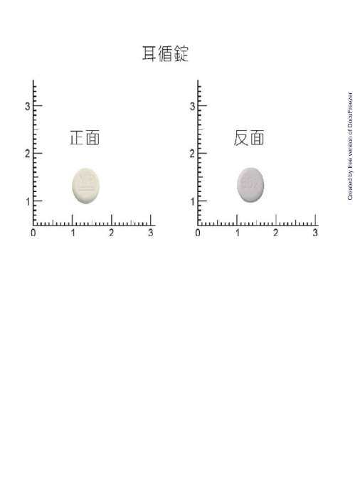 ECYCLE F.C.TABLETS 8MG "Y.Y." "應元"耳循膜衣錠8毫克