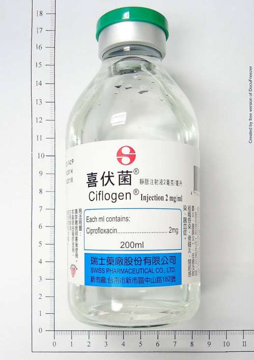 Ciflogen Injection 2mg/ml 喜伏菌靜脈注射液2毫克/毫升