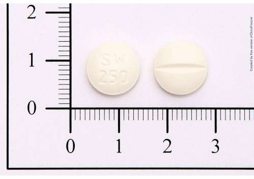 Ciflogen F.C. Tablets 250mg 喜伏菌膜衣錠250毫克