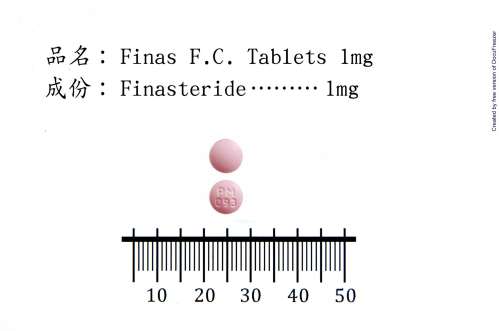 Finas F.C. Tablets 1mg 飄沛膜衣錠1毫克