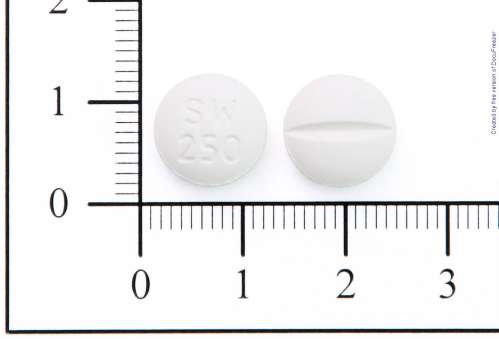 Ciprogen F.C. Tablets 250mg 喜博欣膜衣錠250毫克