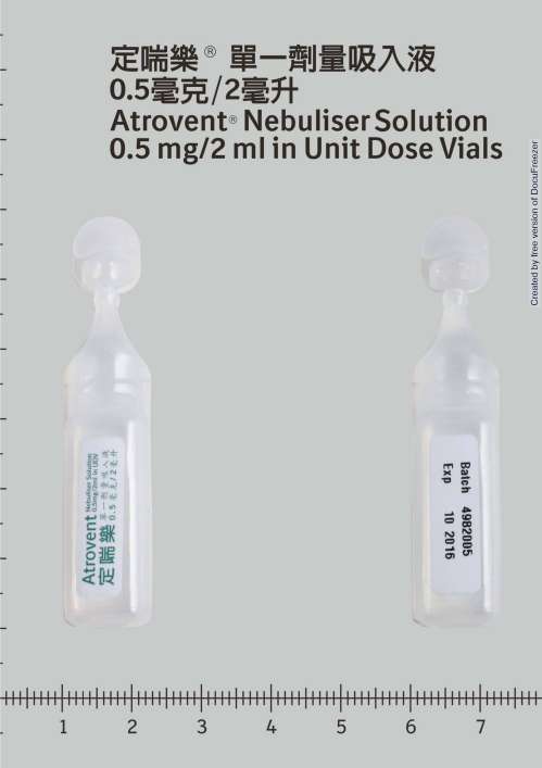 ATROVENT NEBULISER SOLUTION 0.5MG/2ML IN UNIT-DOSE VIALS 定喘樂單一劑量吸入液０．５毫克/２毫升