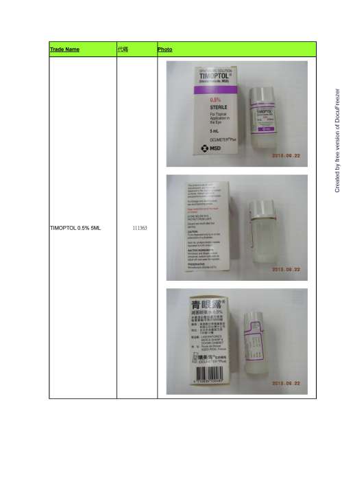 TIMOPTOL OPHTHALMIC SOLUTION 0.5% 青眼露滅菌眼藥水０．５％