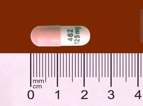 EMEND CAPSULES 125MG 止敏吐膠囊125毫克