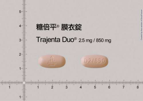 Trajenta Duo 2.5/850mg Film-Coated Tablets 糖倍平 膜衣錠 2.5/850 毫克