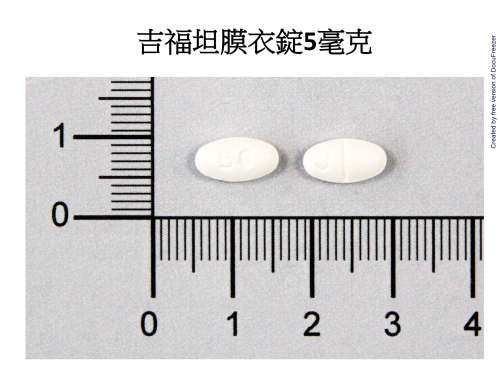 Losartan Jubilant film-coated tablet 50mg 吉福坦膜衣錠50毫克