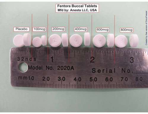 Fentora Buccal Tablets 800mcg 吩妥拉口頰錠 800微公克(1)
