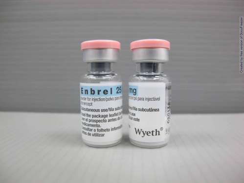 ENBREL (ETANERCEPT) 25MG 恩博凍晶注射劑