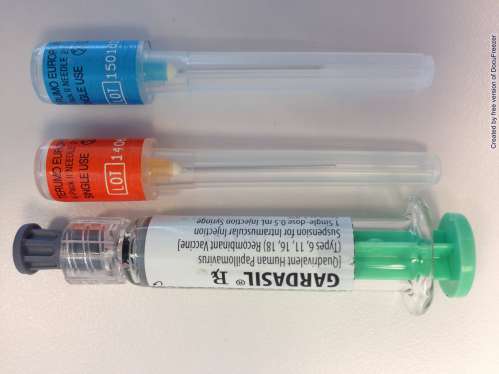 GARDASIL [Quadrivalent Human Papillomavirus (Types 6,11,16,18) Recombinant Vaccine] 嘉喜[四價人類乳突病毒(第6,11,16,18型)基因重組疫苗]