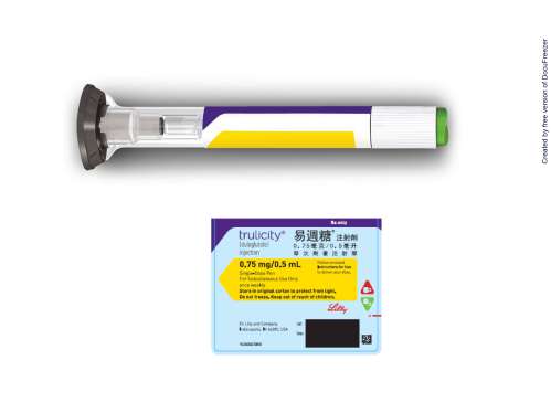 TRULICITY injection 0.75mg/0.5mL 易週糖 注射劑 0.75毫克/0.5毫升