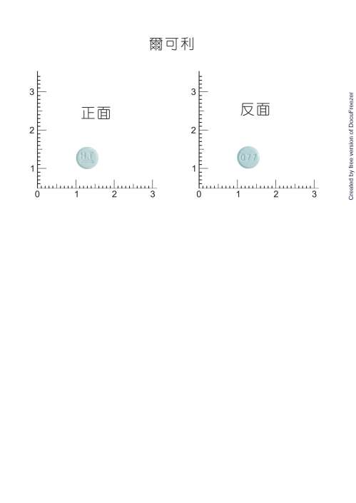 ERGOLATE TABLETS 爾可利錠