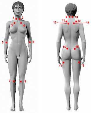 林奕夫醫師|神經內科|我的文章|個人主頁|KingNet國家網路醫藥