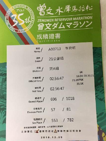 李育軒醫師|小兒內科|我的文章|個人主頁|KingNet國家網路醫藥