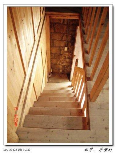 張勳安醫師|精神科|我的文章|個人主頁|KingNet國家網路醫藥