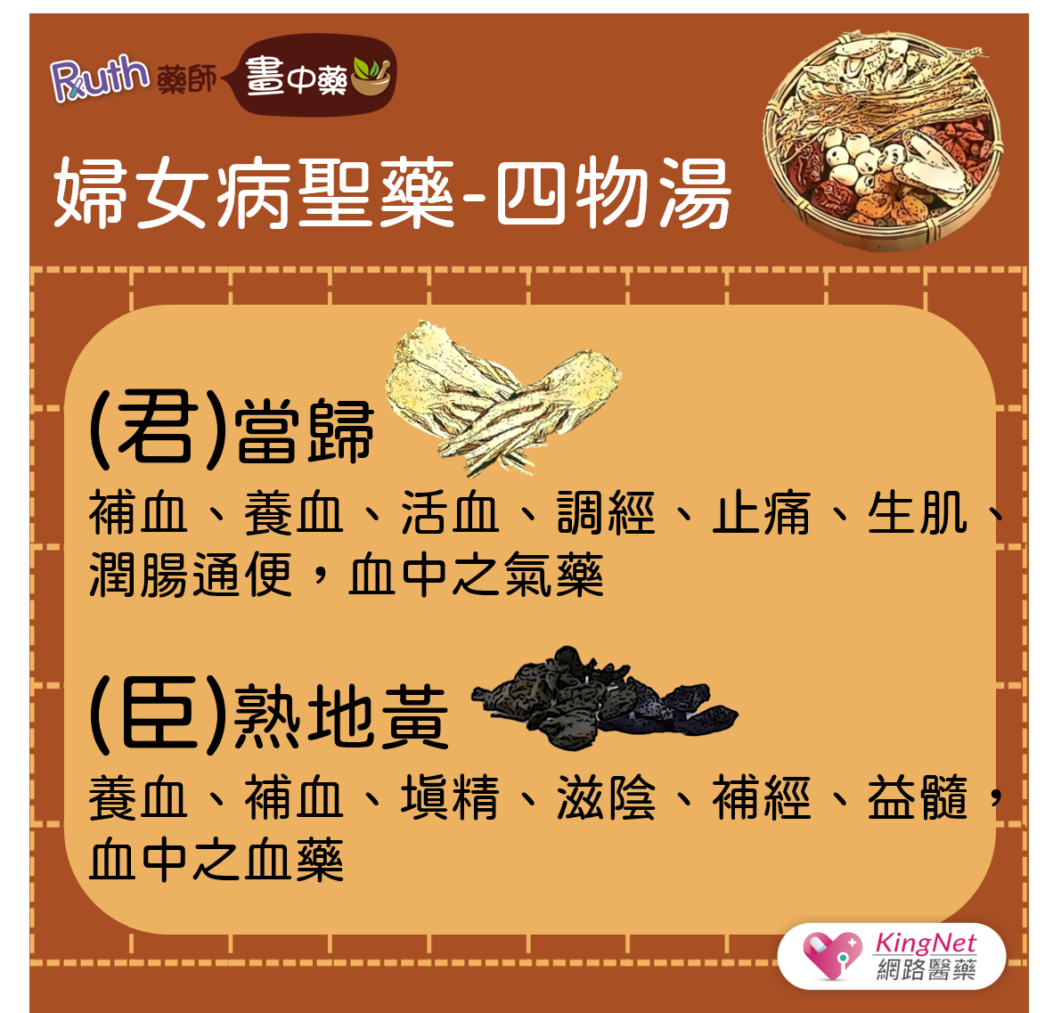 『Ruth藥師畫中藥』什麼是中藥？什麼是方劑？_圖5