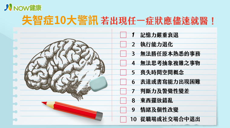 失智症非正常老化 找對科別妥善治療有助延緩病情惡化_圖2