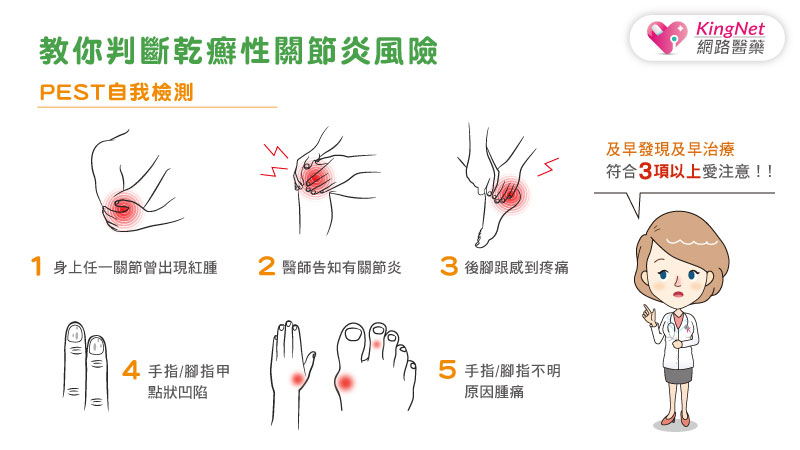 心臟病 腦中風 憂鬱症 關節炎 乾癬不只是皮膚病 竟是導致35種疾病的健康未爆彈