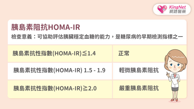 看血糖確診糖尿病太晚了？！醫籲，這檢查能更早期發現病兆_圖2