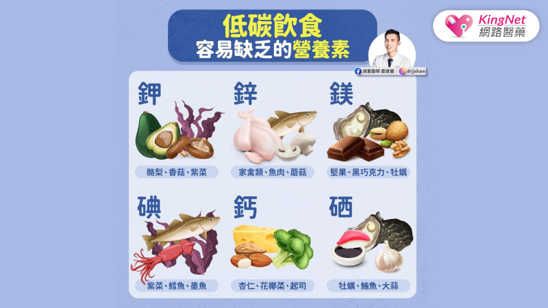 低碳飲食減重後，落髮、抽筋、昏沉都上門！專家說，可能是少了這些微量營養素_圖2