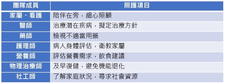 長輩意識混亂、精神異常，不是老番顛、中邪，可能是你不知道的「譫妄症」_圖3
